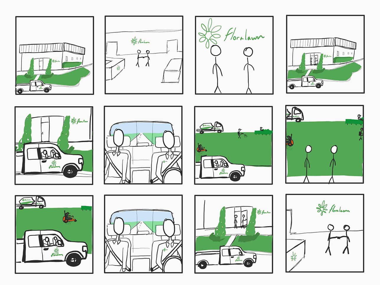 Storyboard for Floralawn Recruitment Video