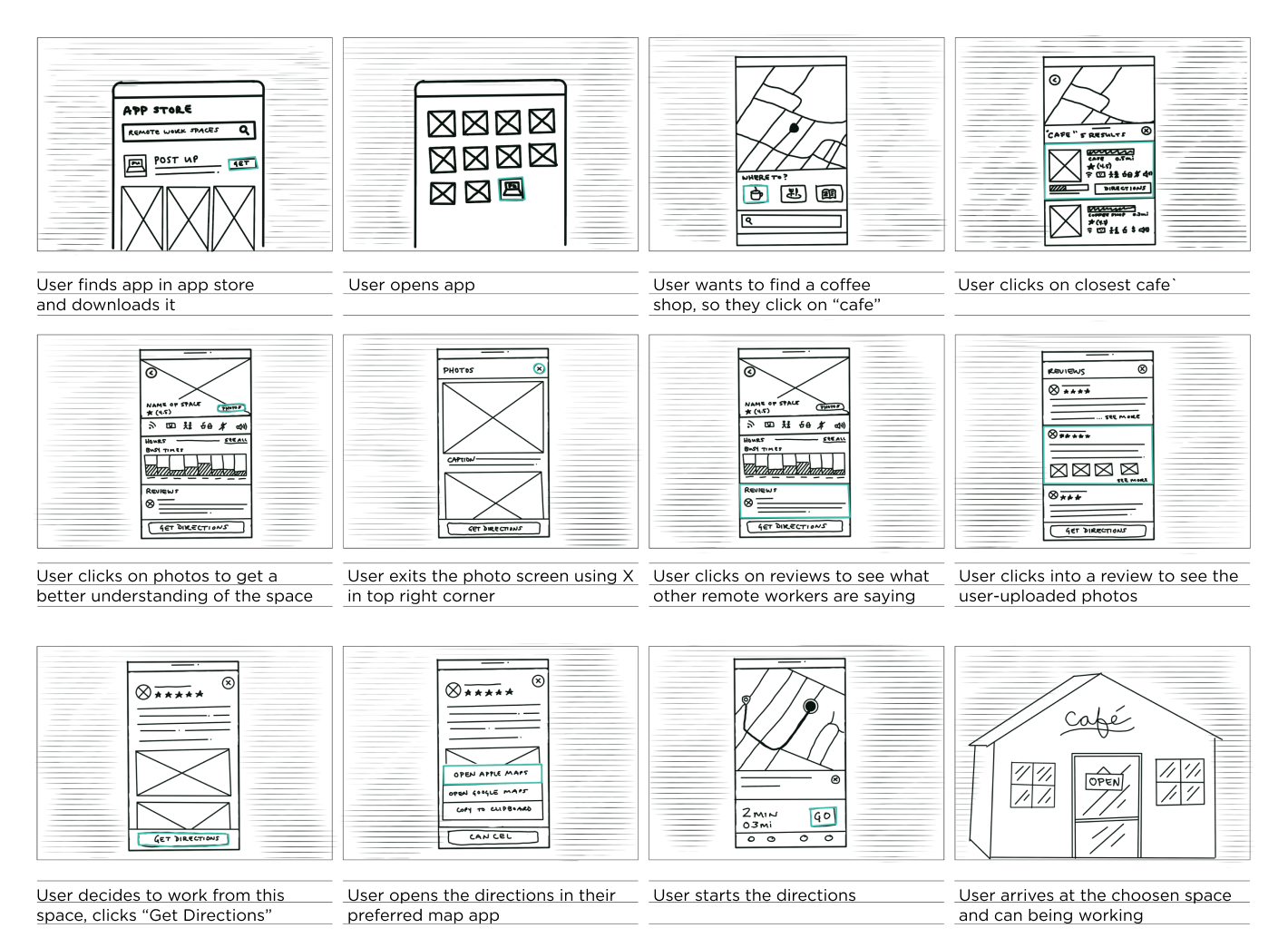 pu-storyboard